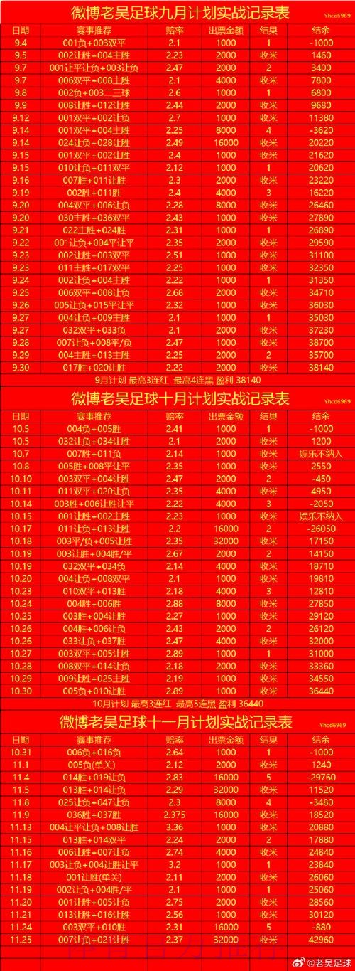 世界杯投注官网全站 世界杯投注官网全站