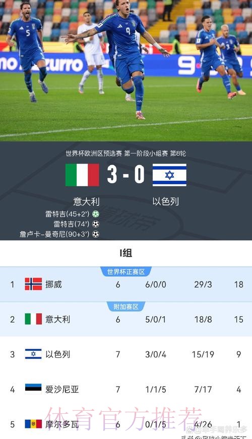 世界杯比分入口官方 世界杯比分入口官方