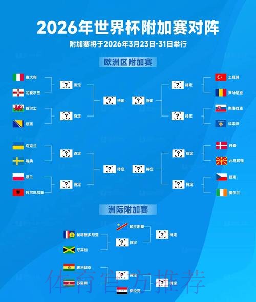2026世界杯外围教程入口地址 2026世界杯外围教程入口地址