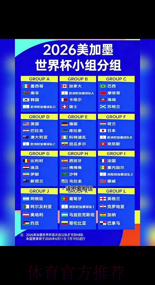 2026世界杯比分全站 2026世界杯比分全站