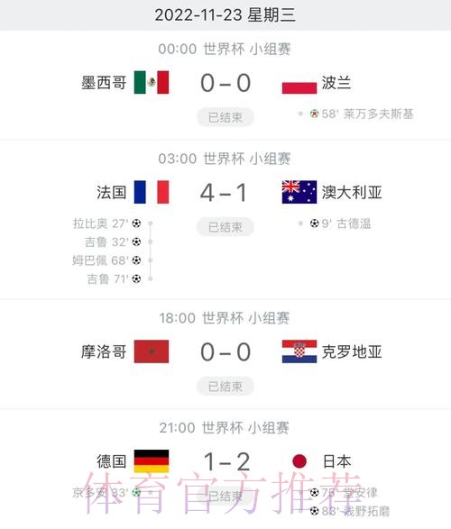 世界杯比分平台官方 世界杯比分平台官方