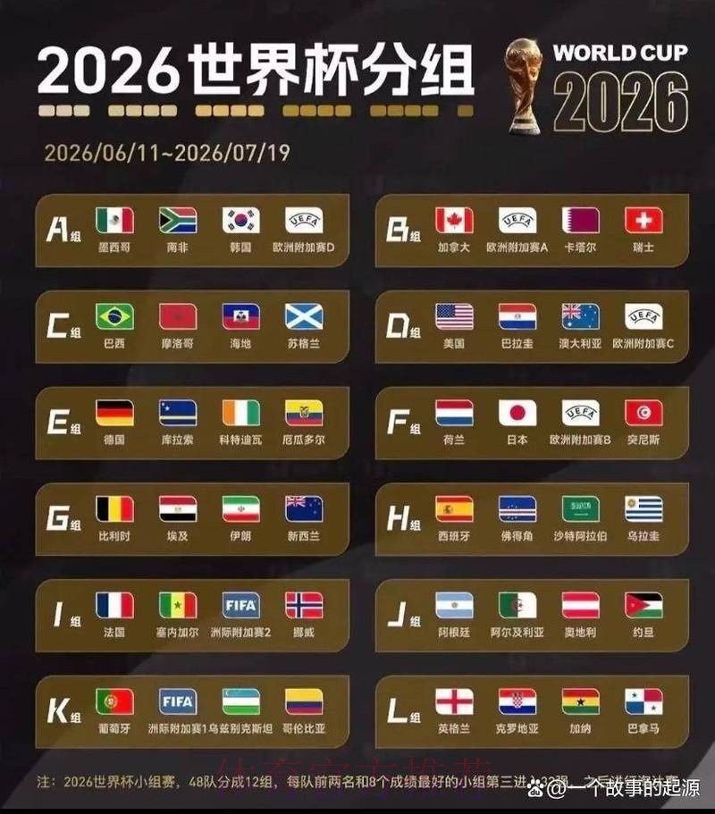 世界杯竞猜入口 世界杯竞猜入口